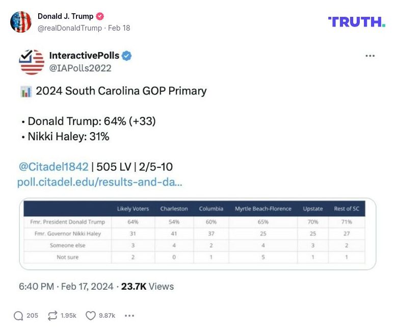 Post image from Donald Trump