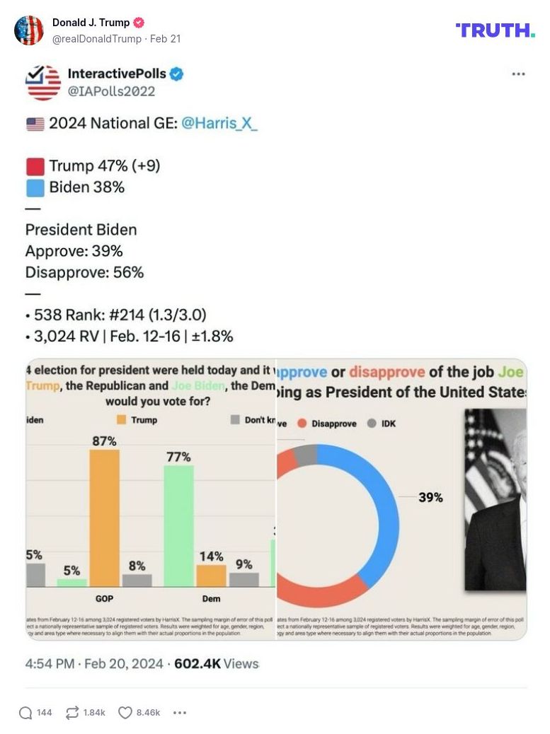 Post image from Donald Trump