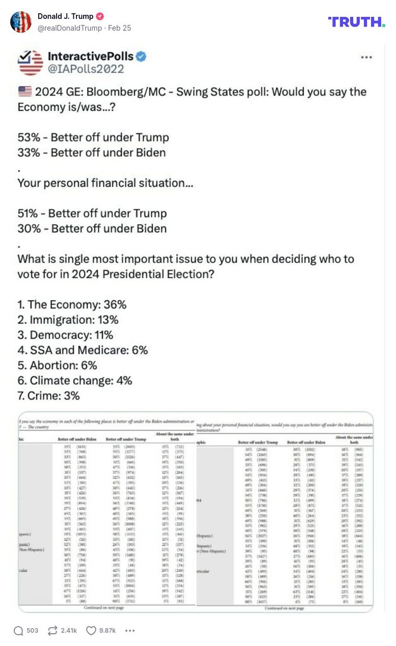 Post image from Donald Trump