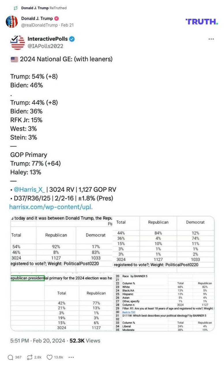 Post image from Donald Trump