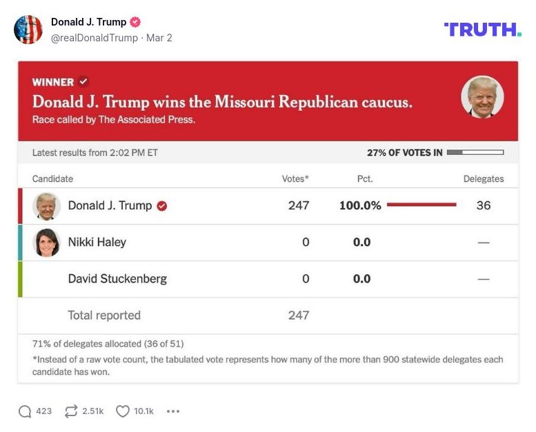 Post image from Donald Trump