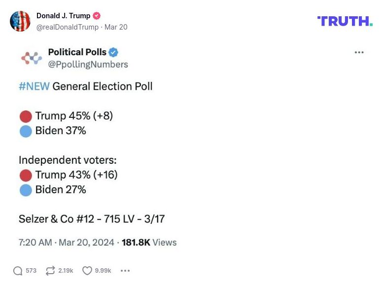 Post image from Donald Trump