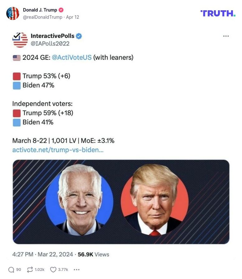 Post image from Donald Trump