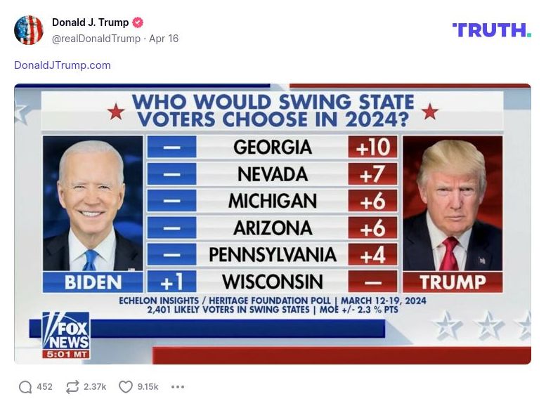 Post image from Donald Trump