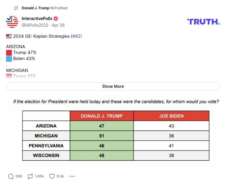 Post image from Donald Trump