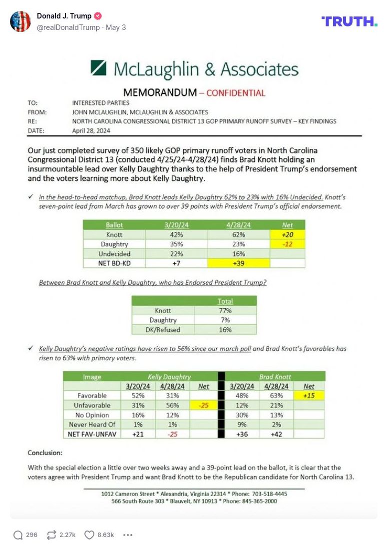 Post image from Donald Trump