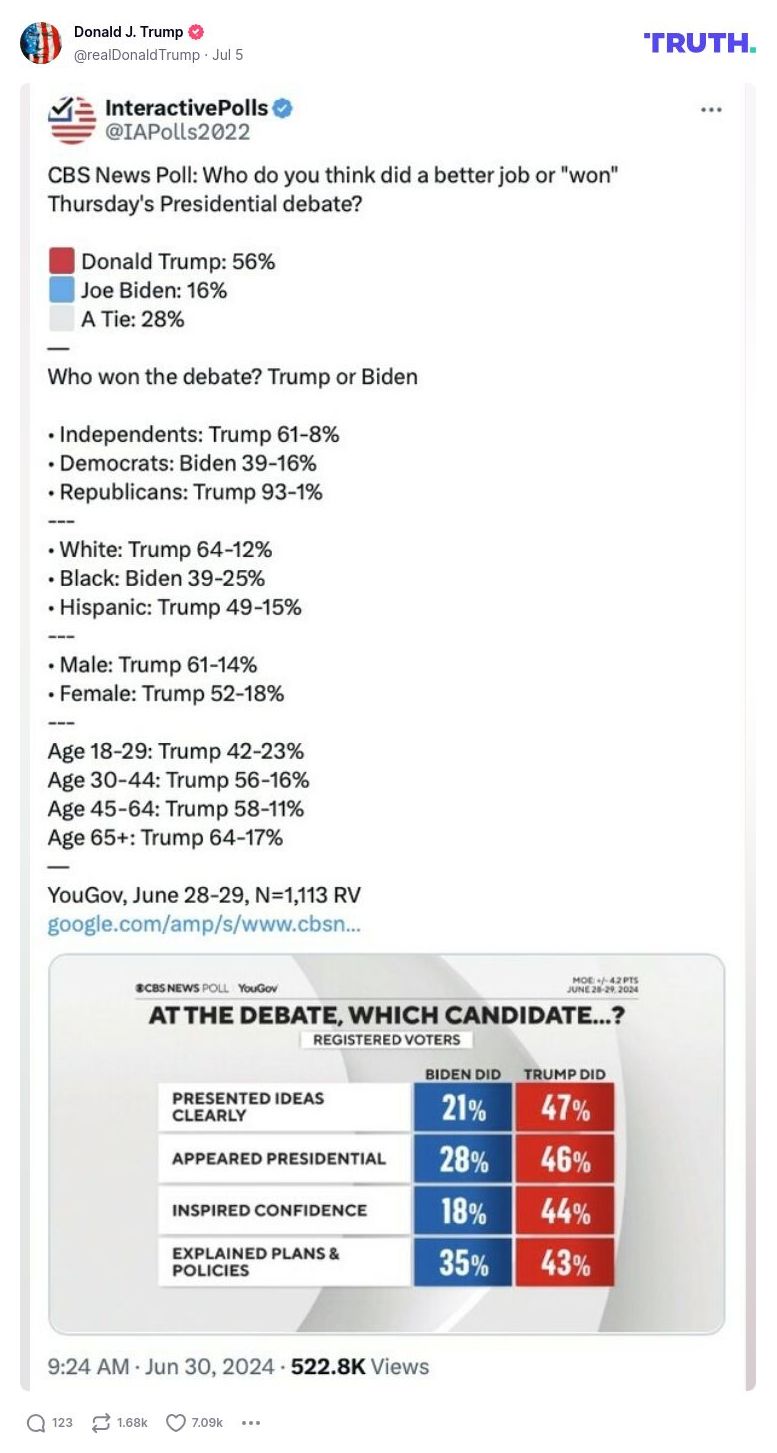 Post image from Donald Trump