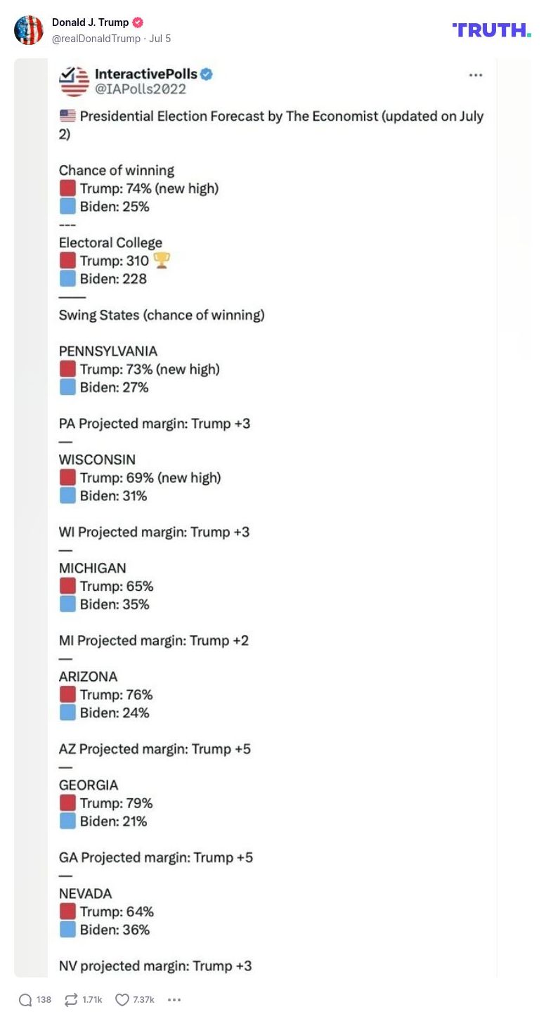 Post image from Donald Trump