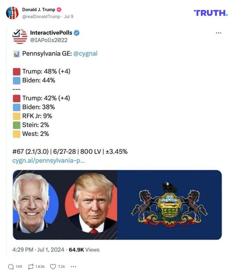 Post image from Donald Trump