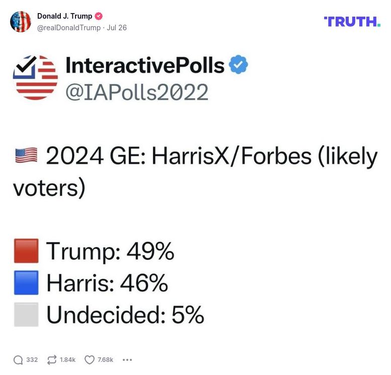 Post image from Donald Trump