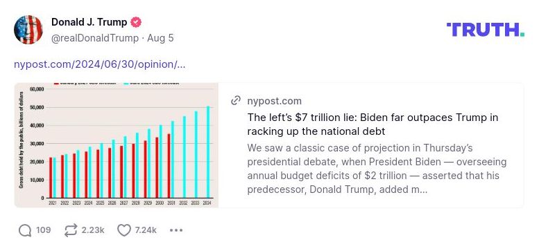 Post preview from Donald Trump