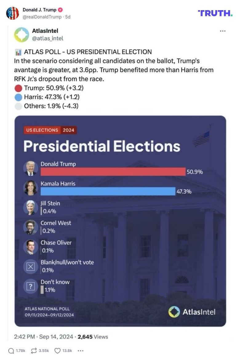 Post image from Donald Trump