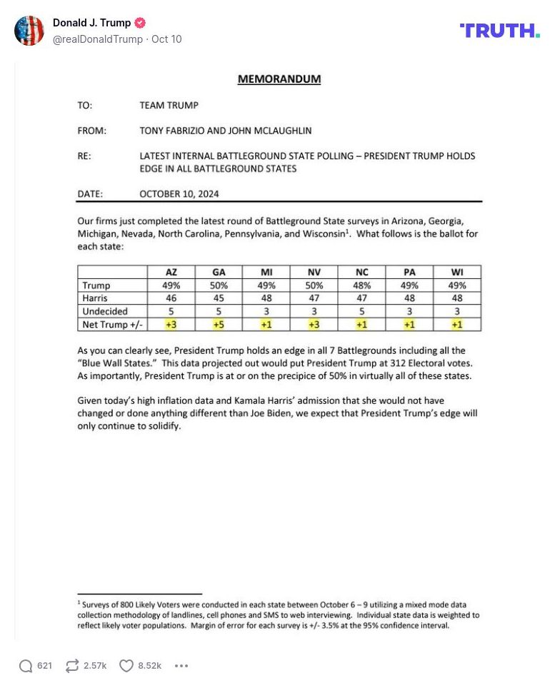 Post image from Donald Trump