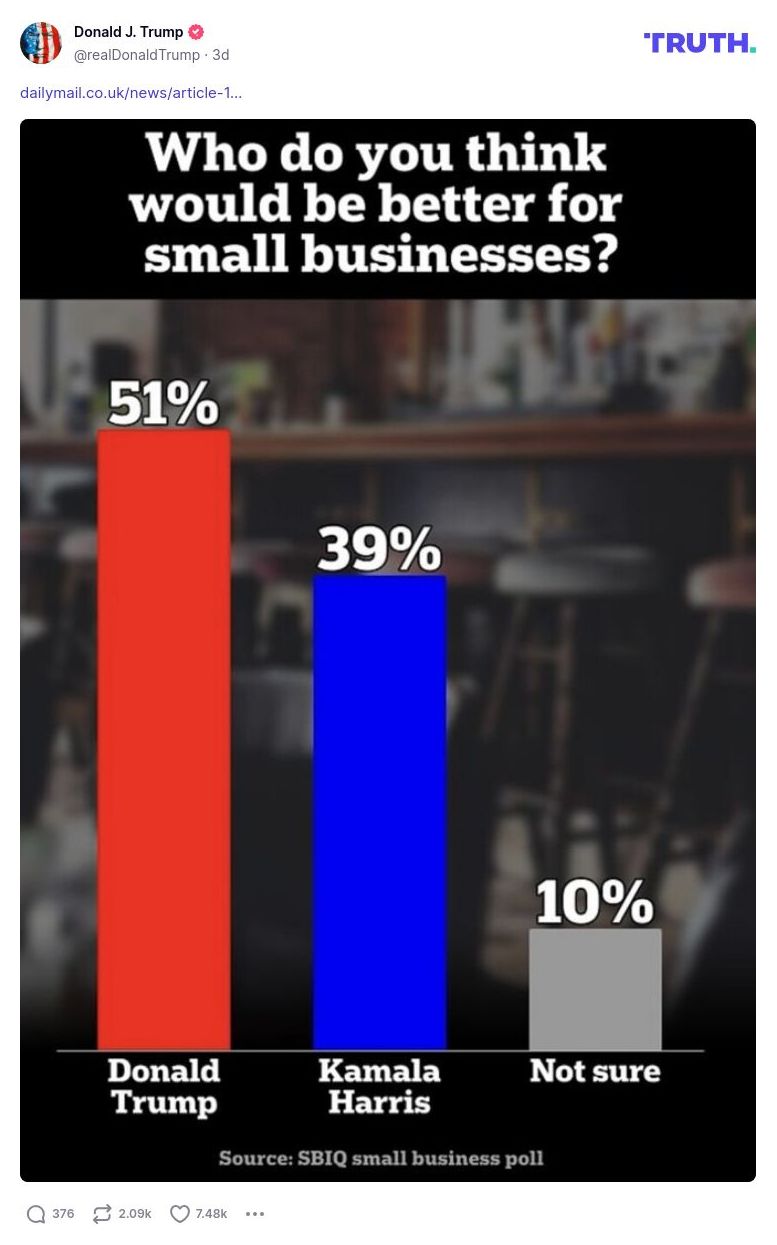 Post image from Donald Trump