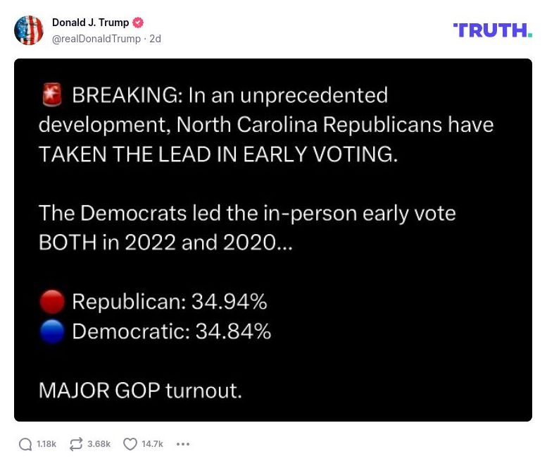 Post image from Donald Trump