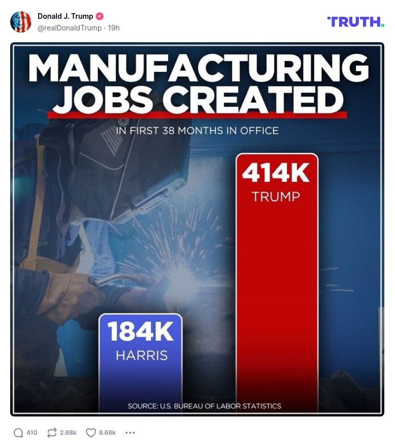 Post image from Donald Trump