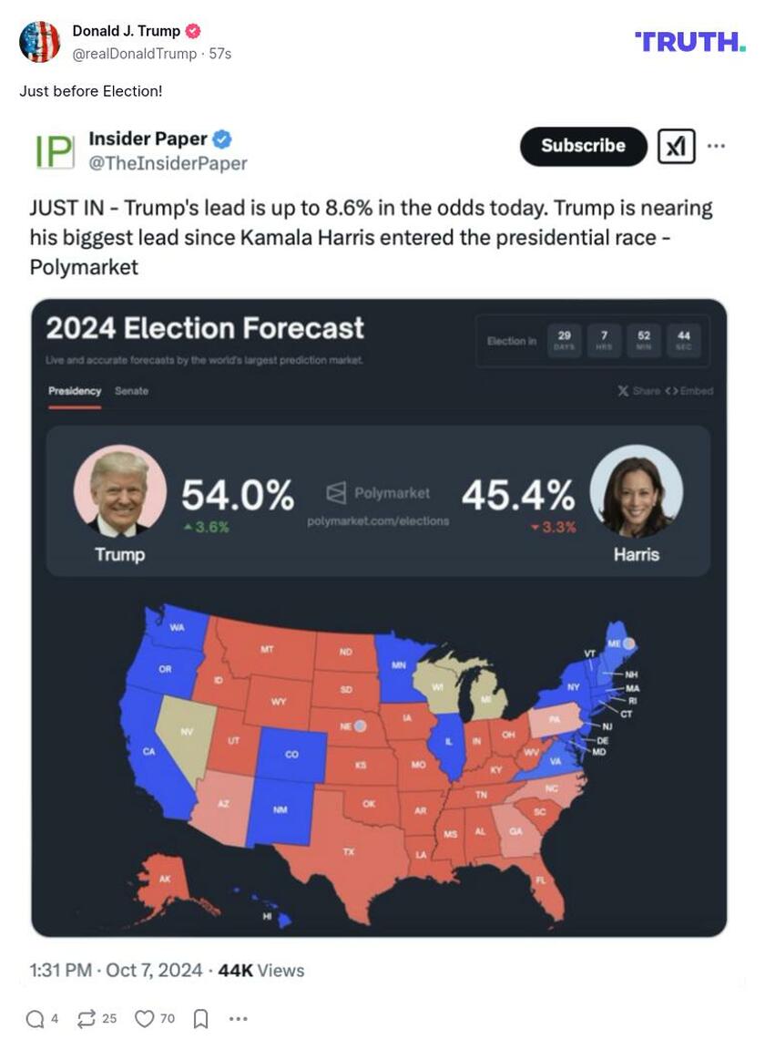 Post image from Donald Trump