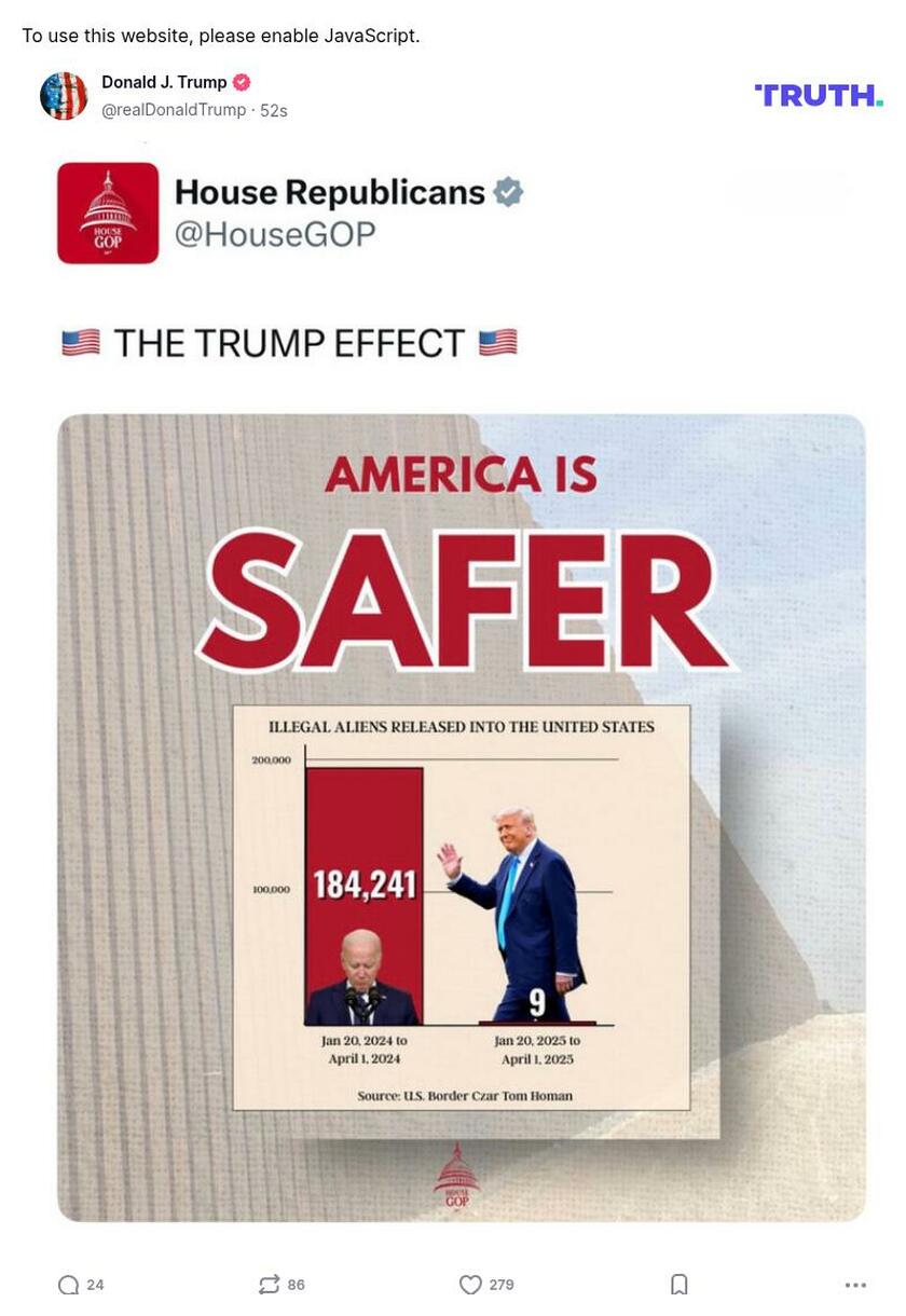 Post image from Donald Trump