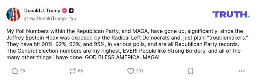 Post preview from Donald Trump