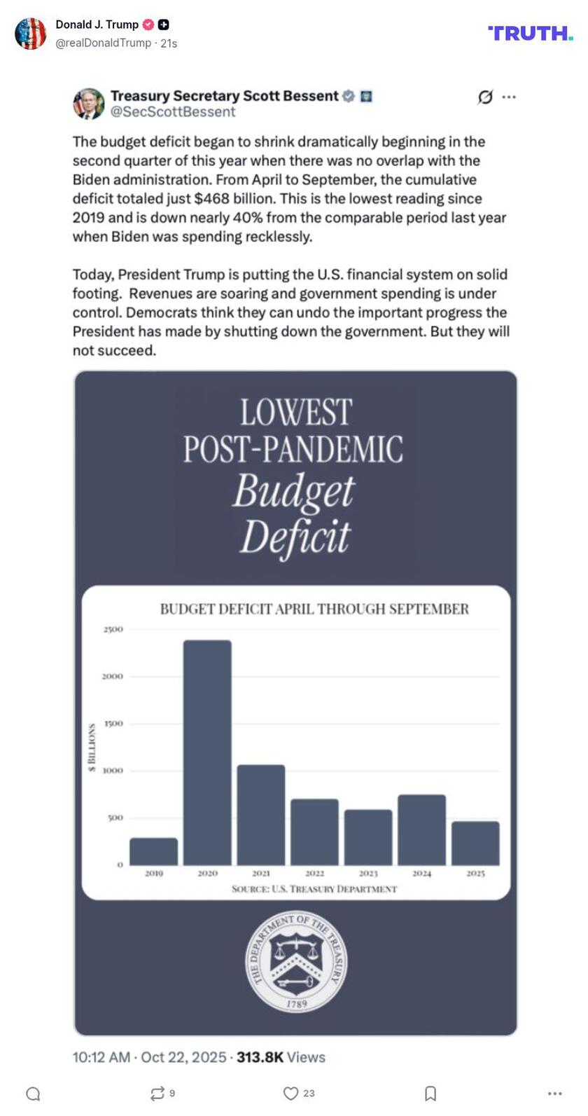 Post image from Donald Trump