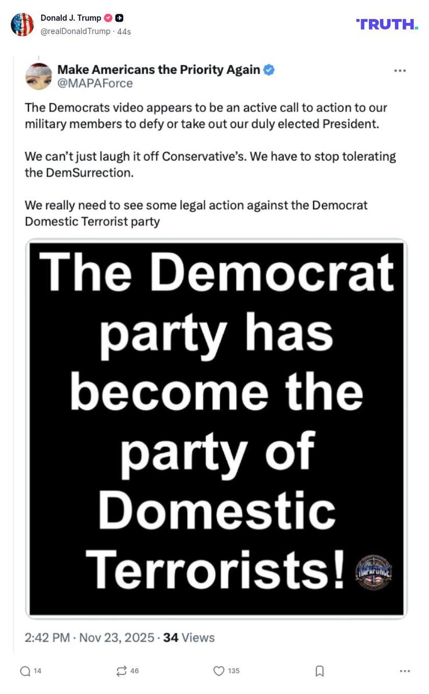 Post image from Donald Trump