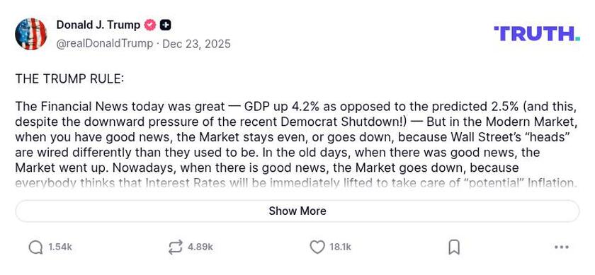 Post preview from Donald Trump