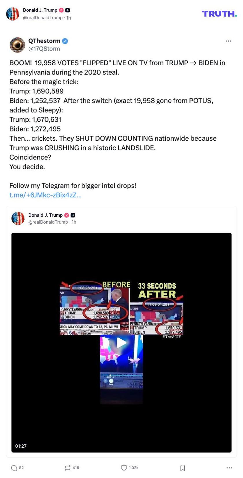 Post image from Donald Trump