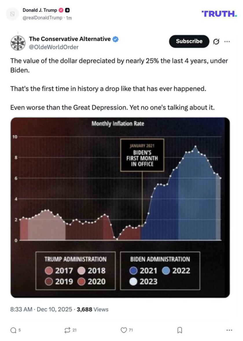 Post image from Donald Trump