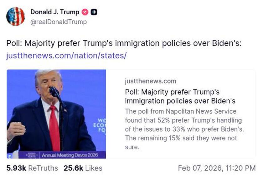 Post preview from Donald Trump