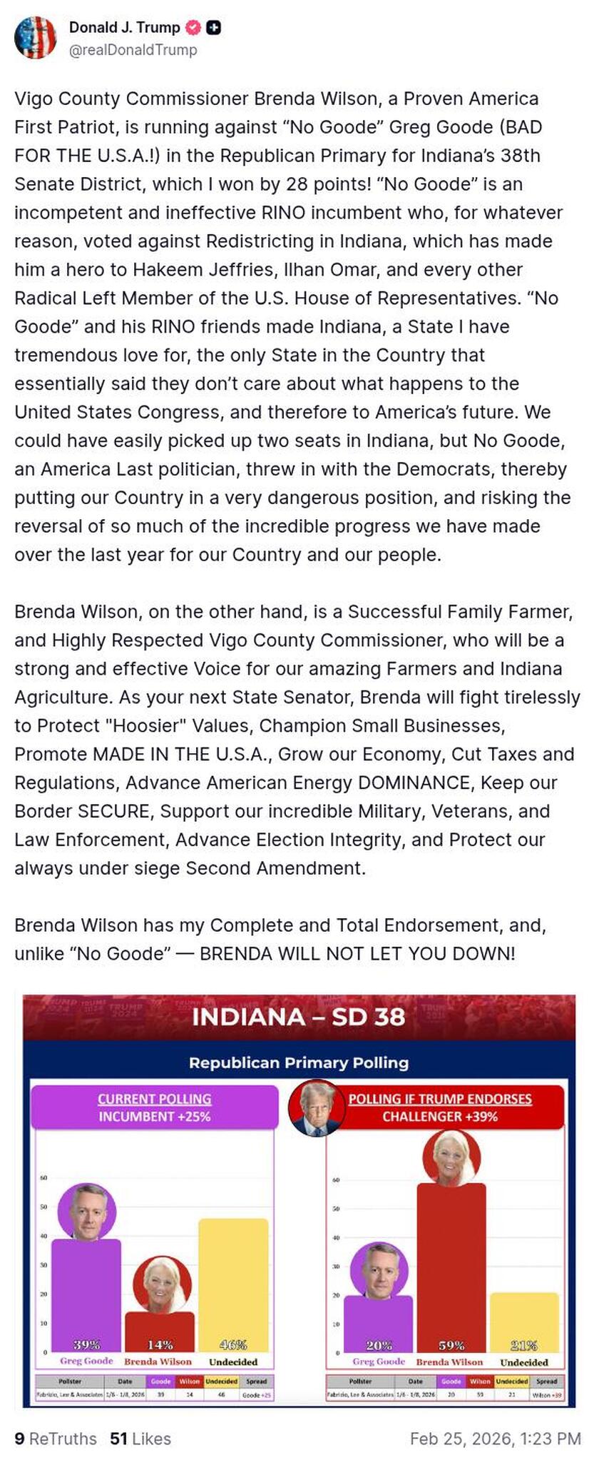 Post image from Donald Trump