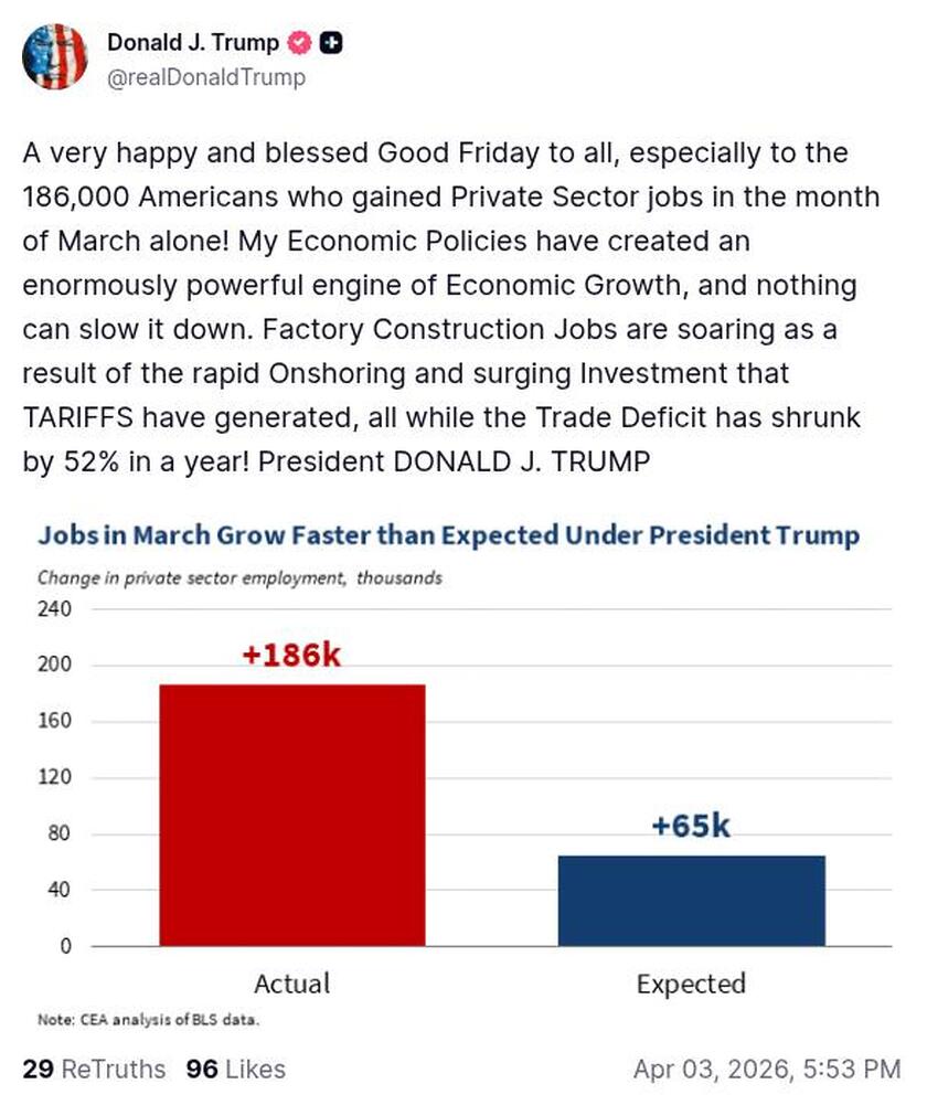 Post image from Donald Trump