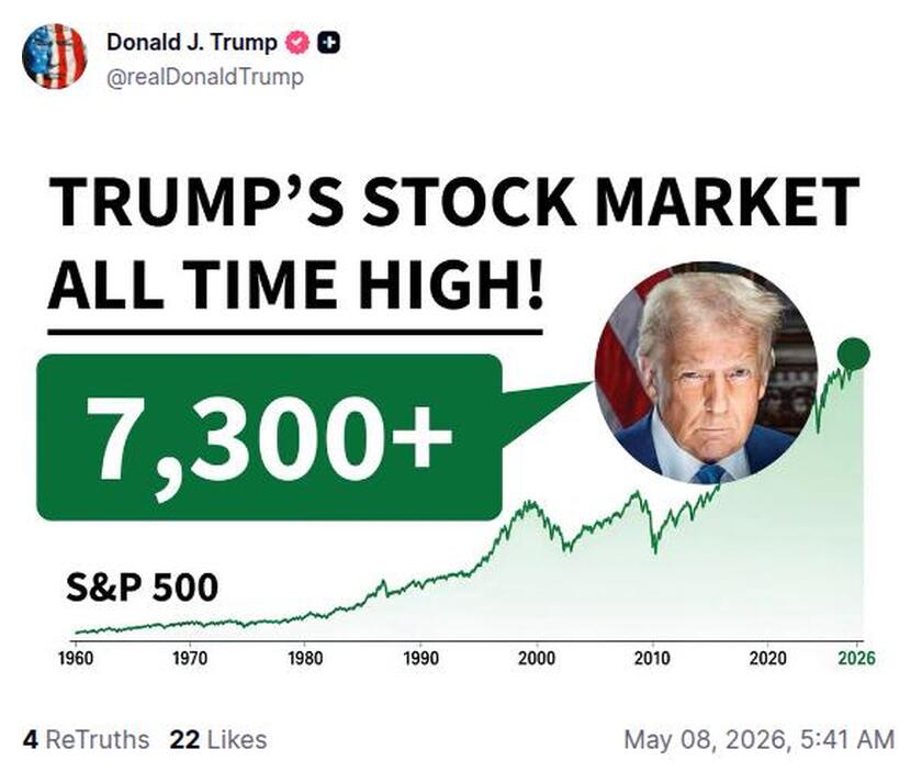 Post preview from Donald Trump