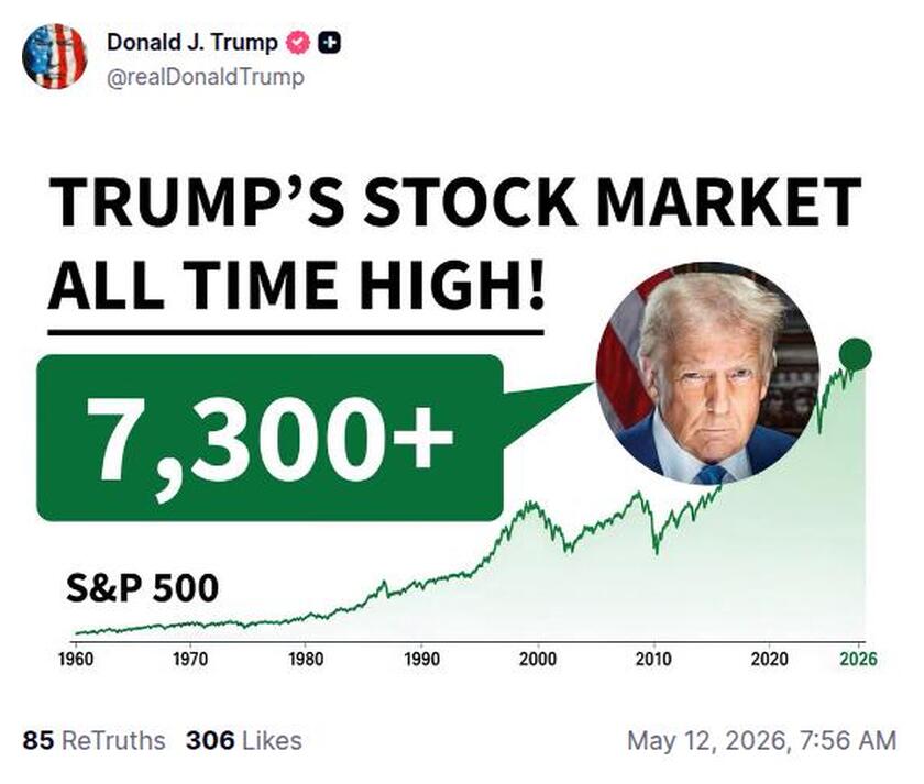 Post preview from Donald Trump
