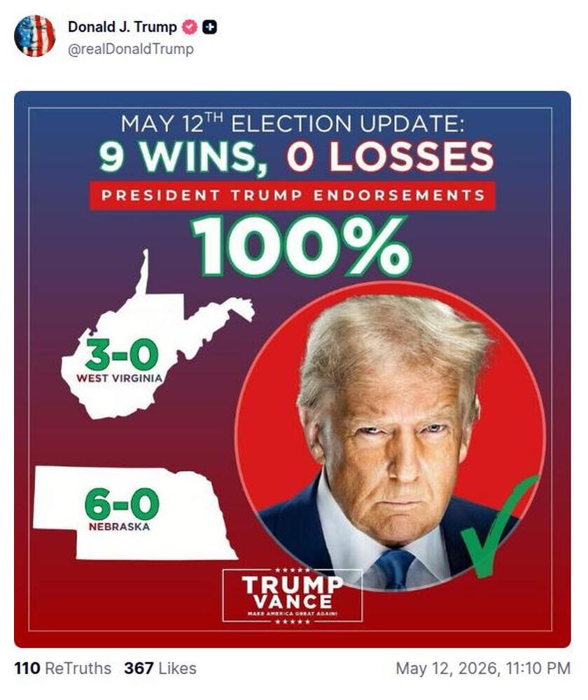 Post preview from Donald Trump