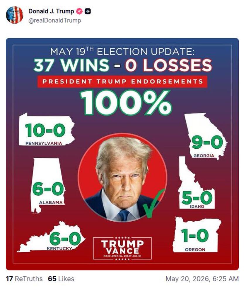 Post preview from Donald Trump