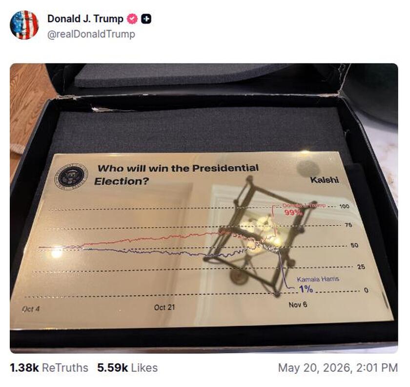 Post preview from Donald Trump
