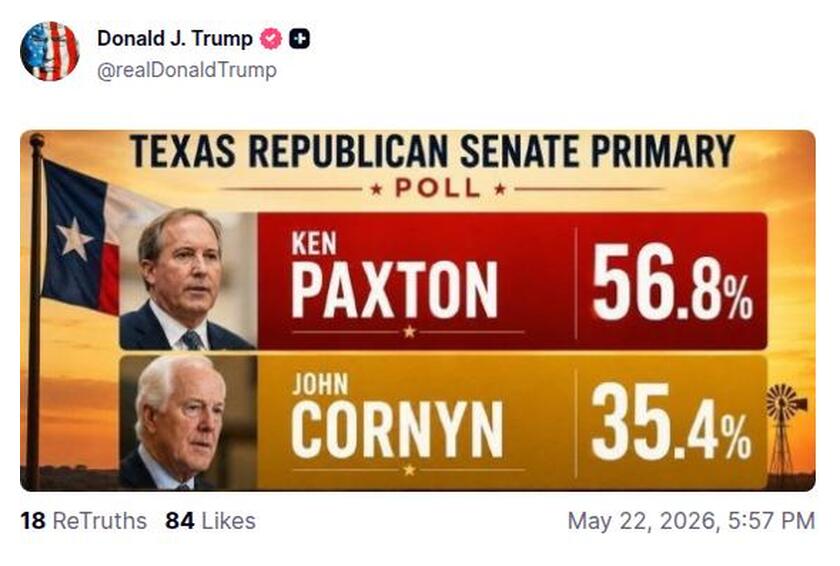 Post preview from Donald Trump