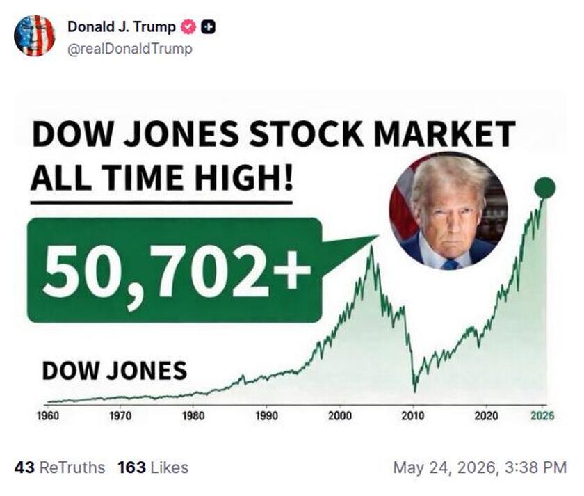 Post preview from Donald Trump