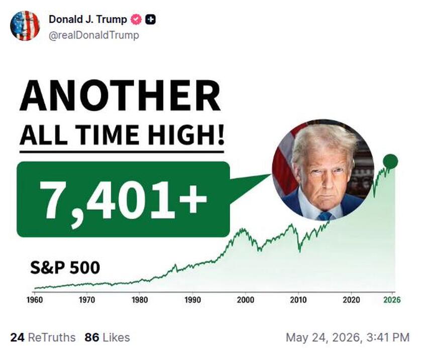 Post preview from Donald Trump