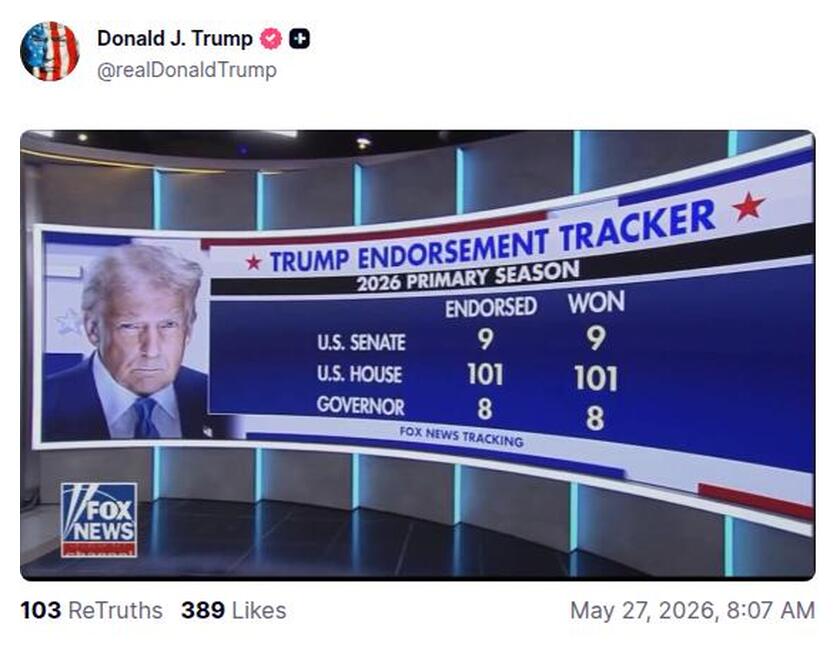 Post preview from Donald Trump