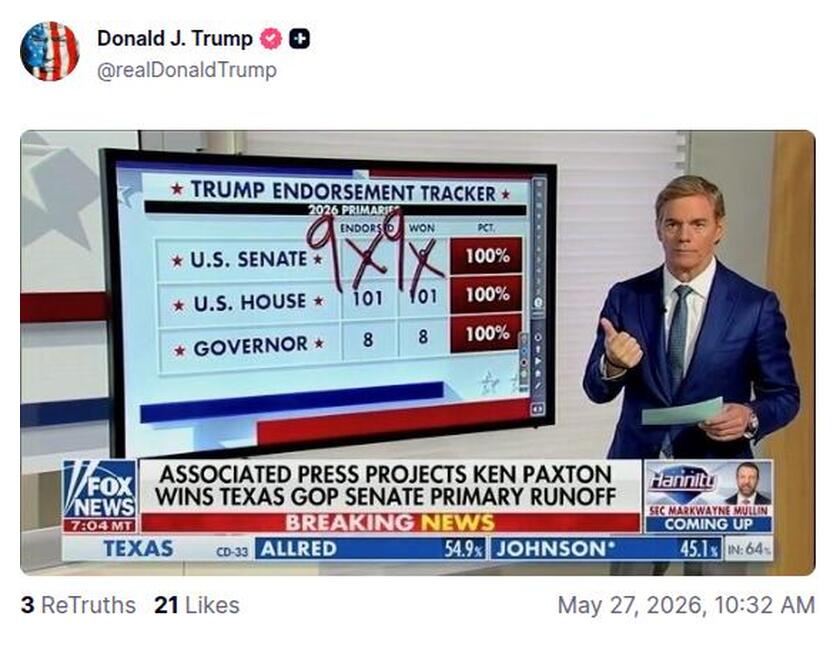 Post preview from Donald Trump