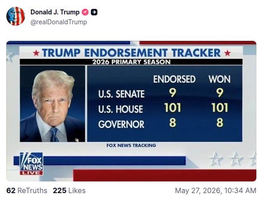 Post preview from Donald Trump