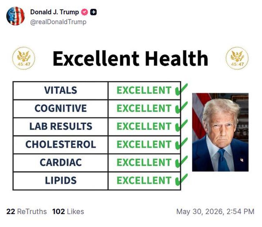 Post preview from Donald Trump