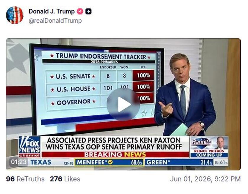 Post preview from Donald Trump