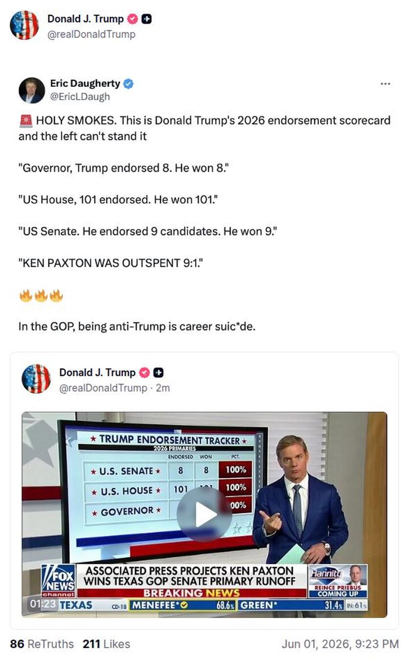 Post preview from Donald Trump