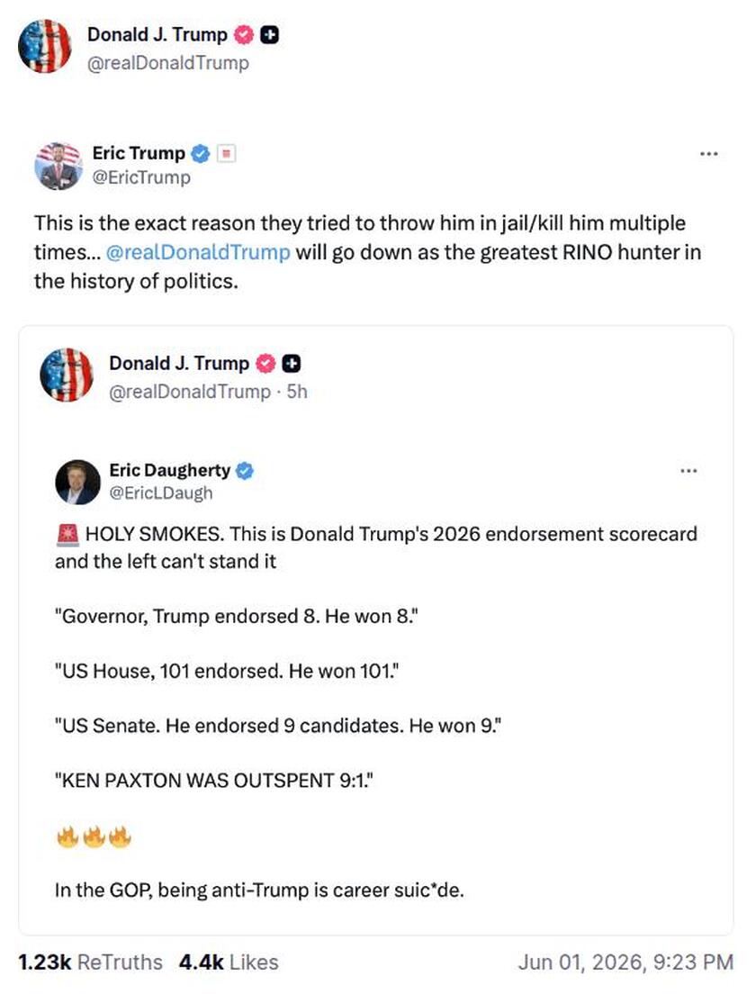 Post preview from Donald Trump