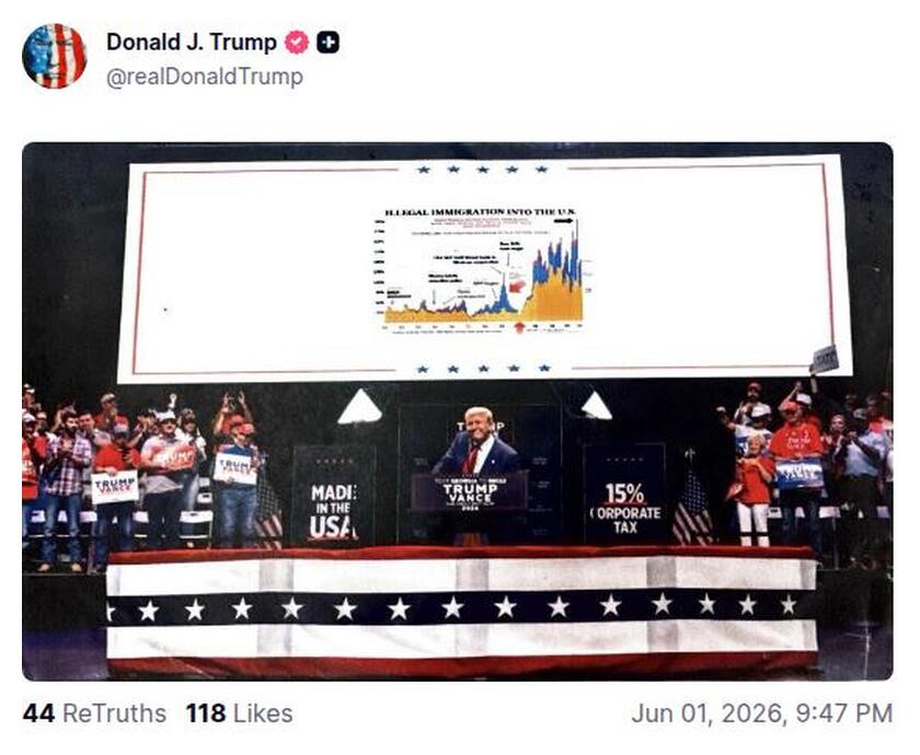 Post preview from Donald Trump
