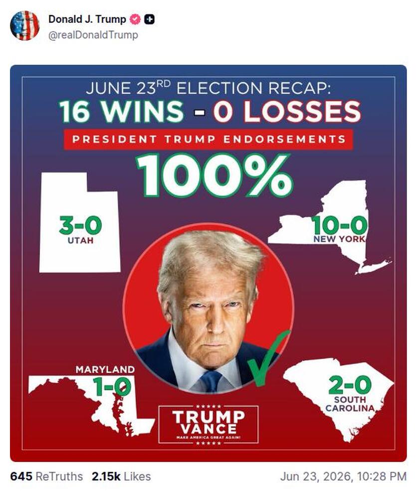 Post image from Donald Trump