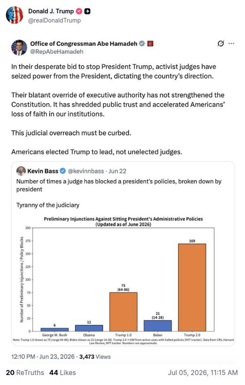 Post preview from Donald Trump