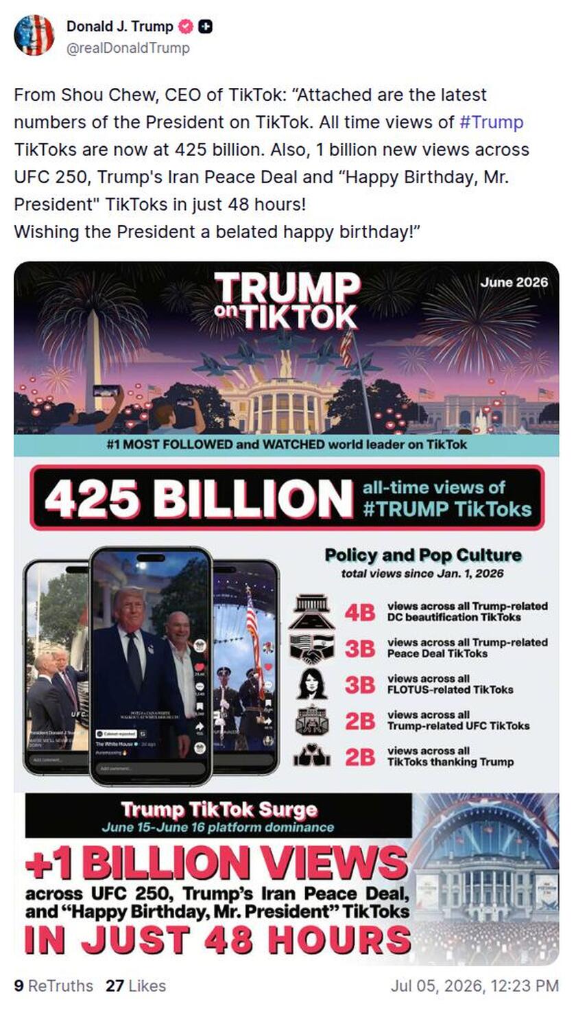 Post preview from Donald Trump